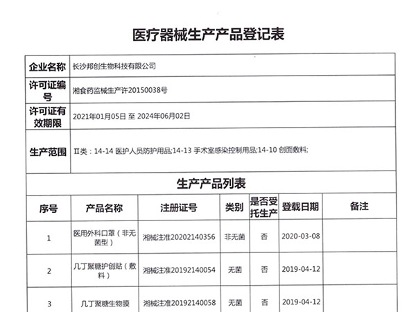 醫療器械生產(chǎn)產(chǎn)品登記表（Ⅱ類(lèi)）                