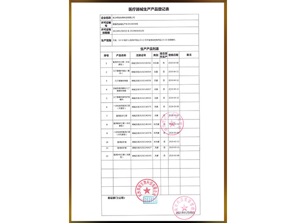 醫療器械生產(chǎn)產(chǎn)品登記表                